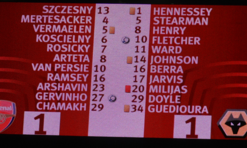 ASNL-01212-Scoreboard